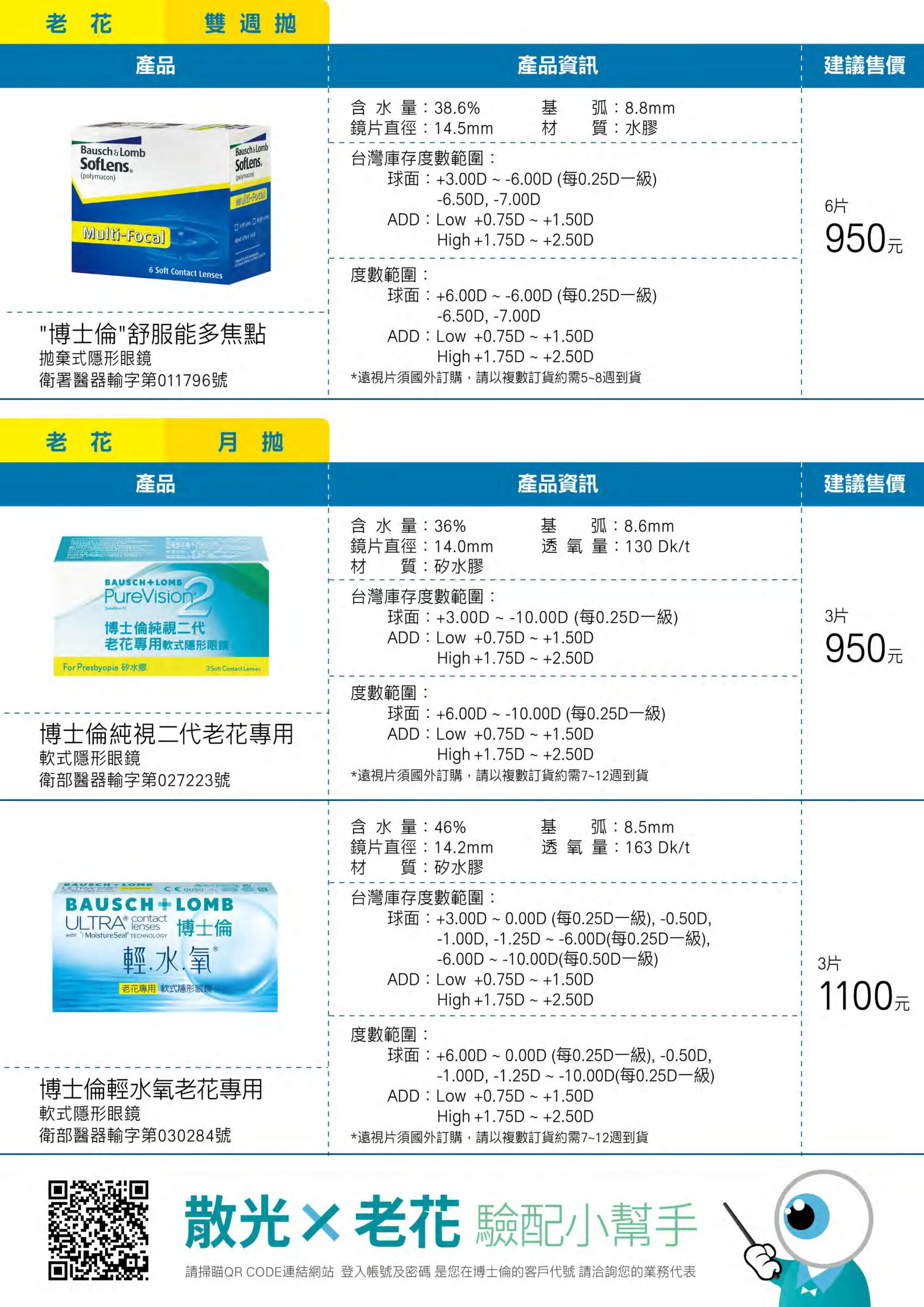 博士倫 輕水氧老花專用 月拋