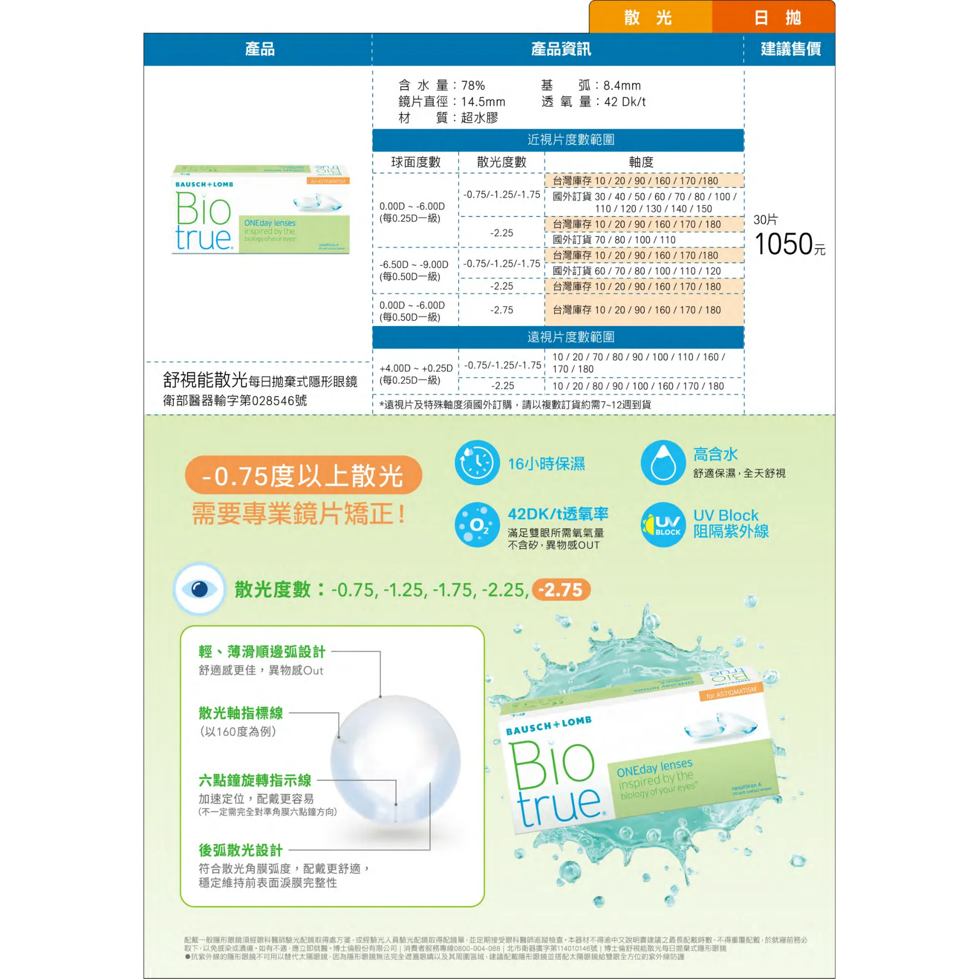博士倫 舒視能散光 每日拋棄式隱形眼鏡 日拋
