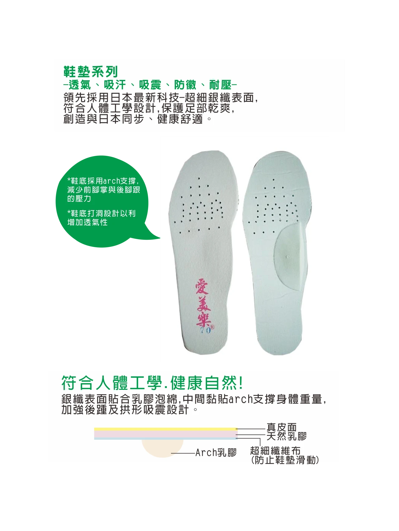 愛美樂 護士鞋-女款 #905
