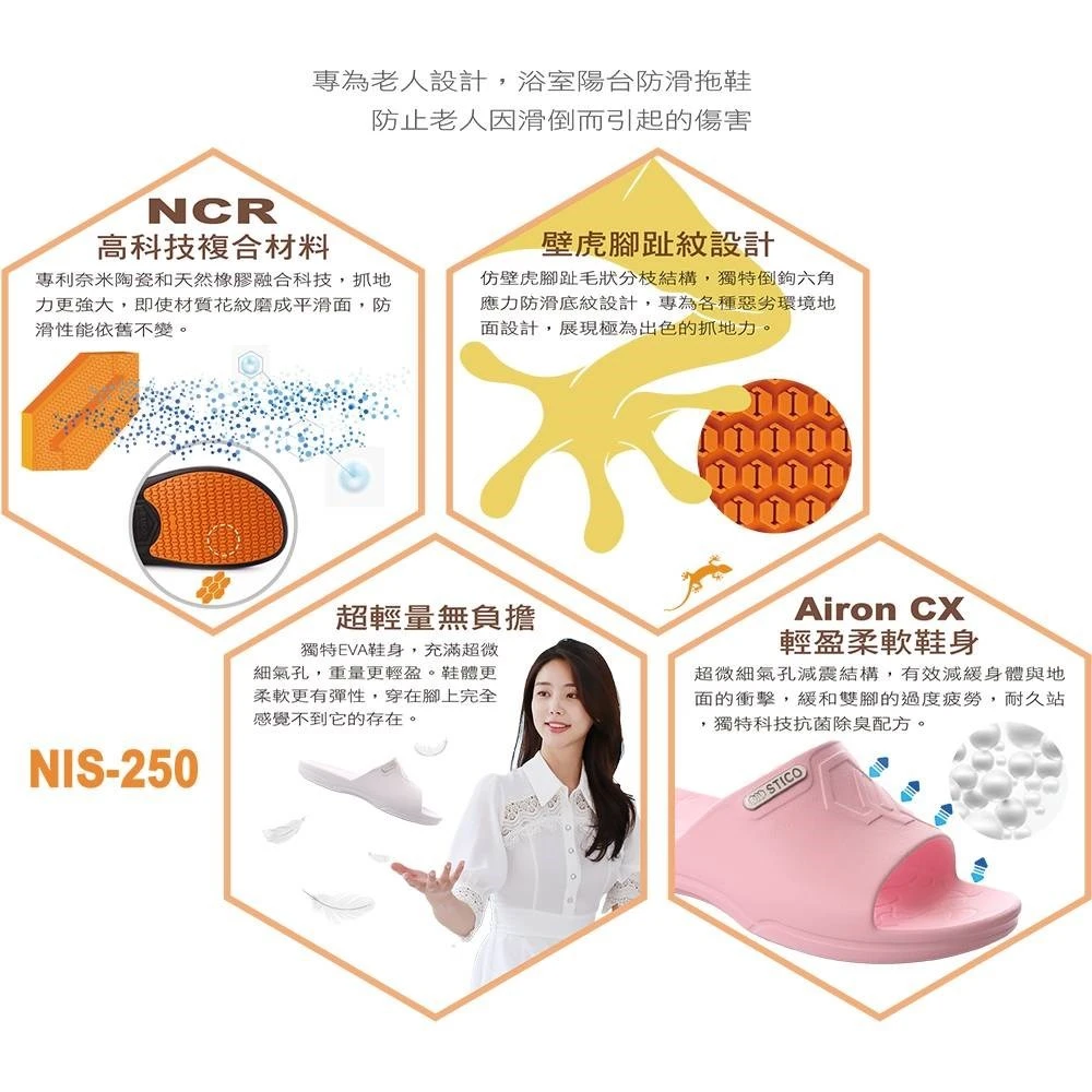NIS-250-WH 科技防滑工作鞋
