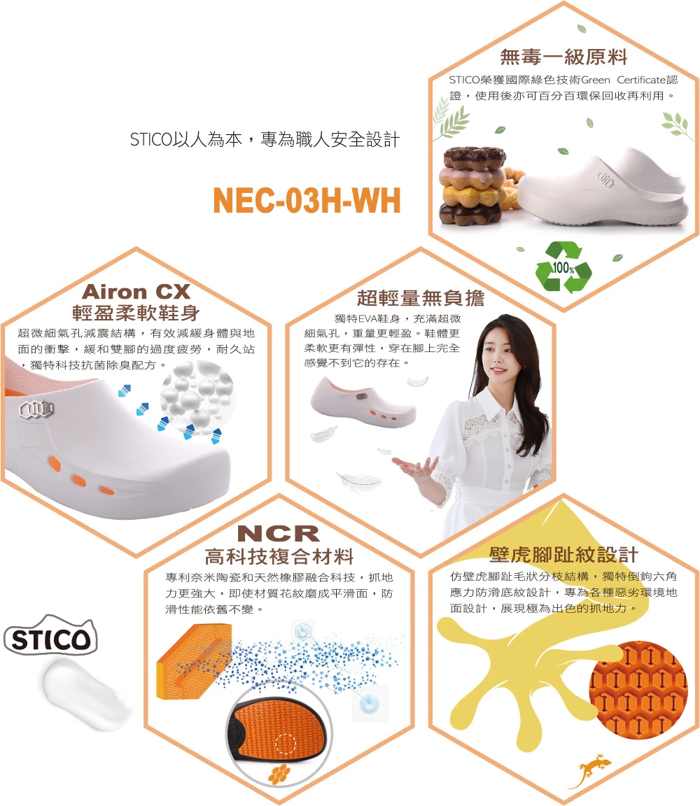NEC-03H-WH 科技防滑工作鞋
