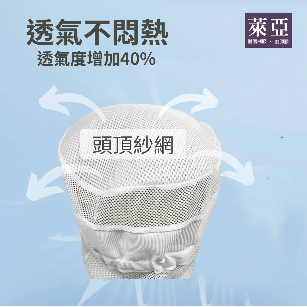 食品帽 #20 網帽-全包式-頭頂透氣網
