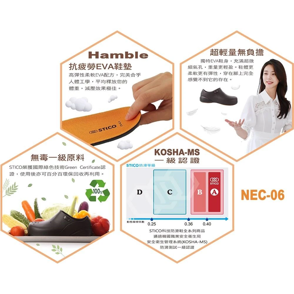 NEC-06 科技防滑工作鞋
