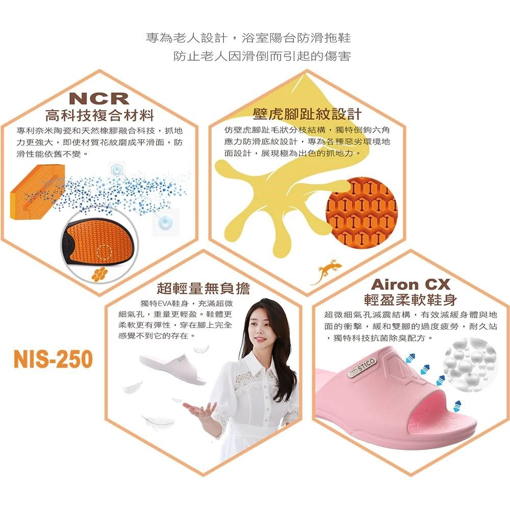 NIS-250-BK 科技防滑工作鞋