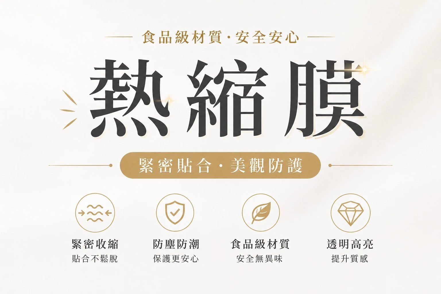 加購收縮膜