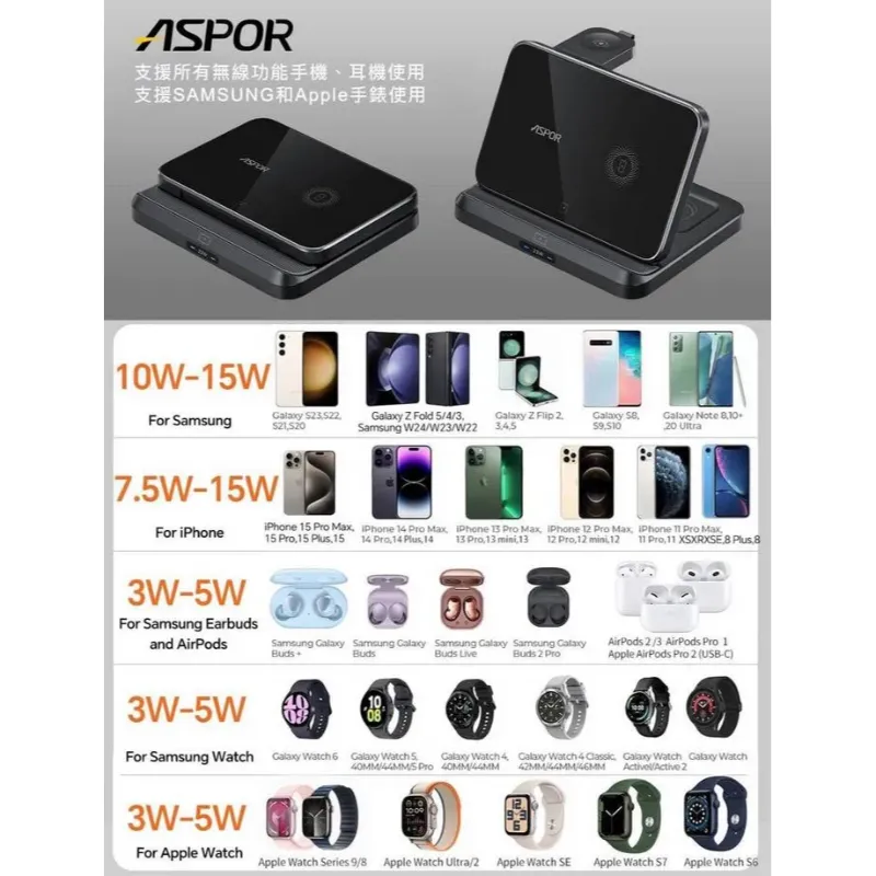 黑-W21多功能折疊無線充電座23W