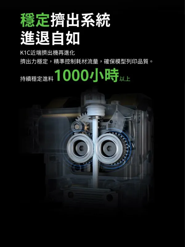 K1C
