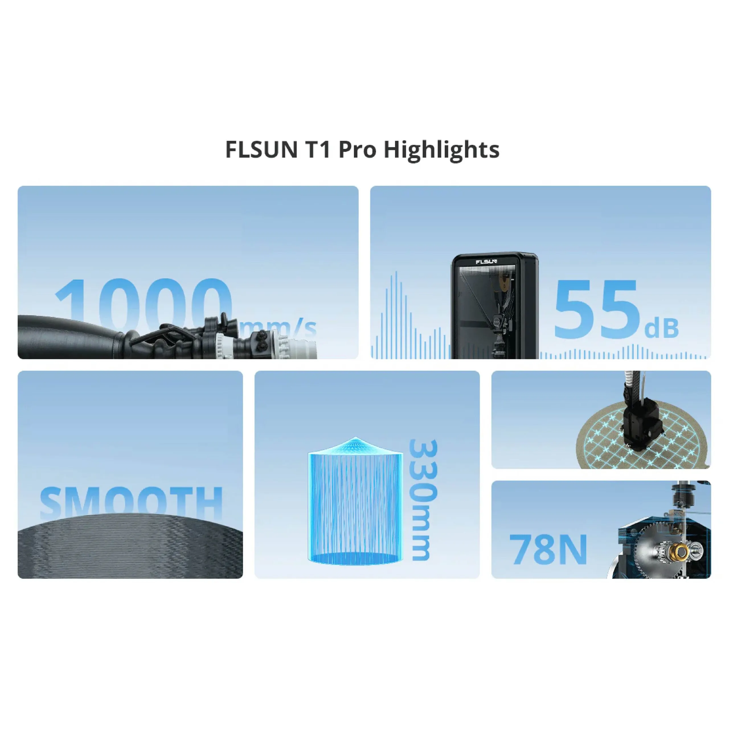Flsun T1 PRO