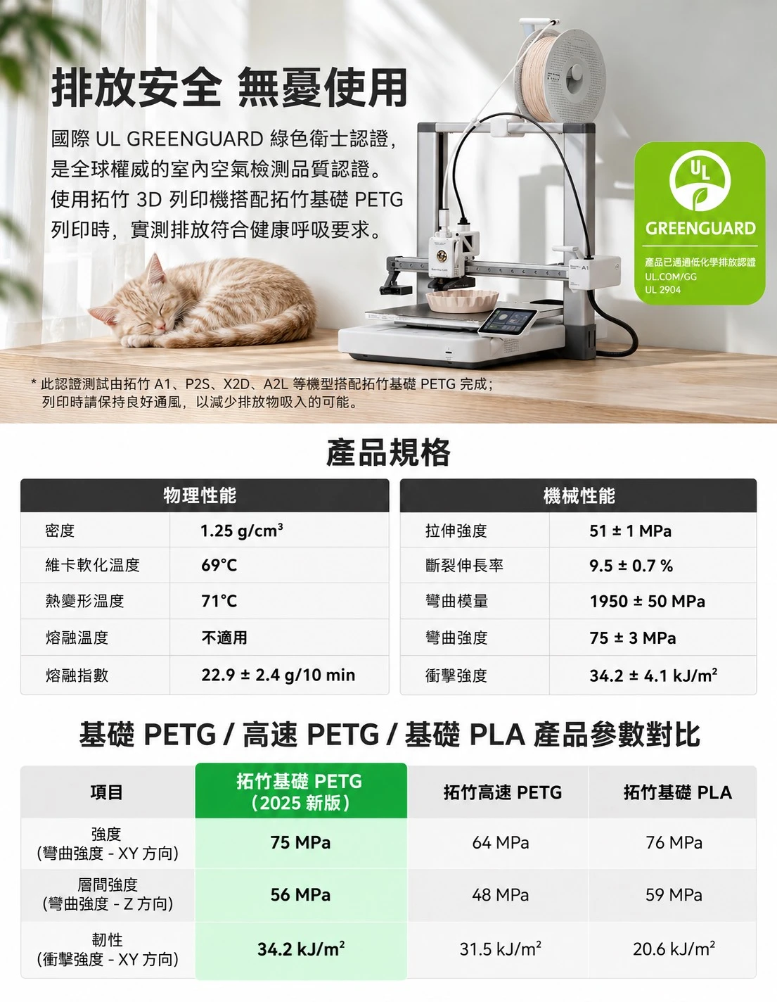 Bambu PETG Basic 基礎款