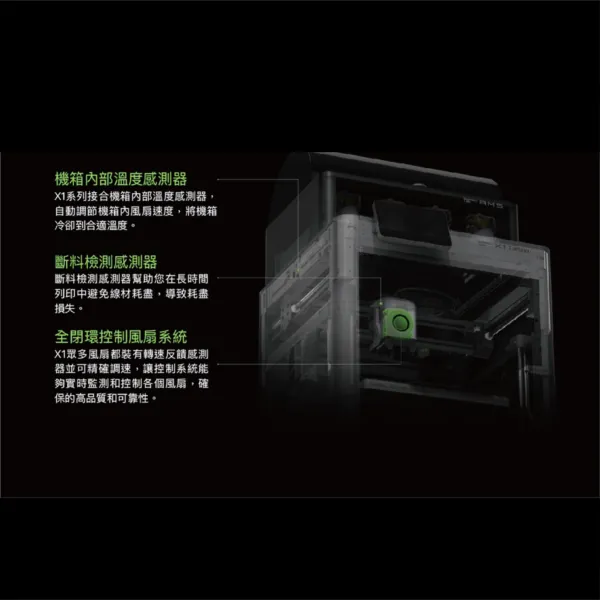 Bambu Lab X1 Carbon 國際版