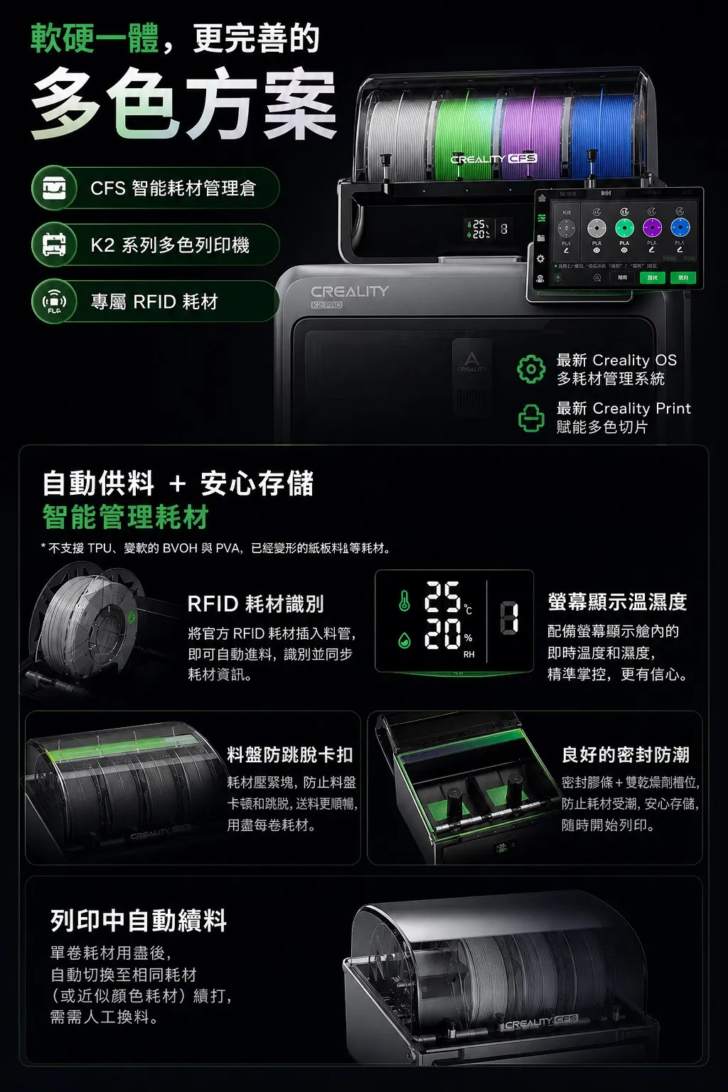 K2 Pro Combo