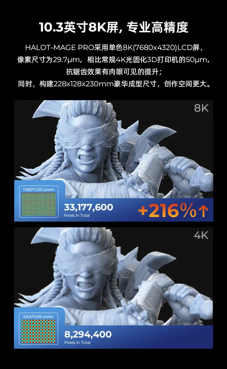 HALOT-MAGE PRO