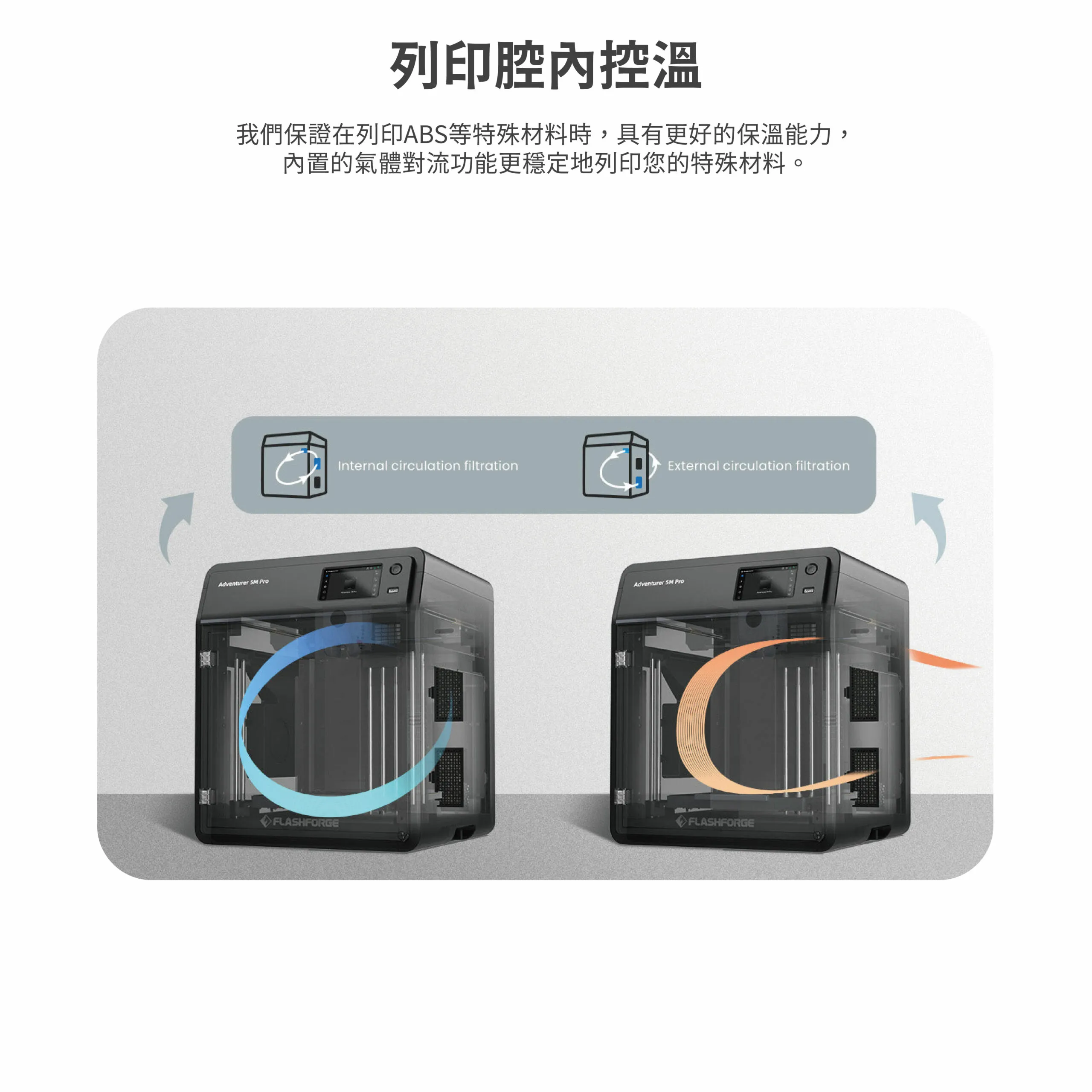 Adventurer 5M Pro