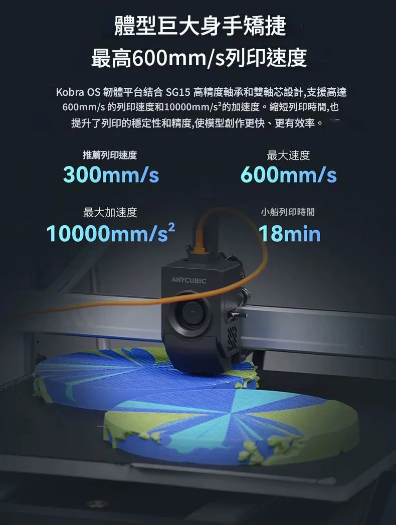 Kobra 3 Max