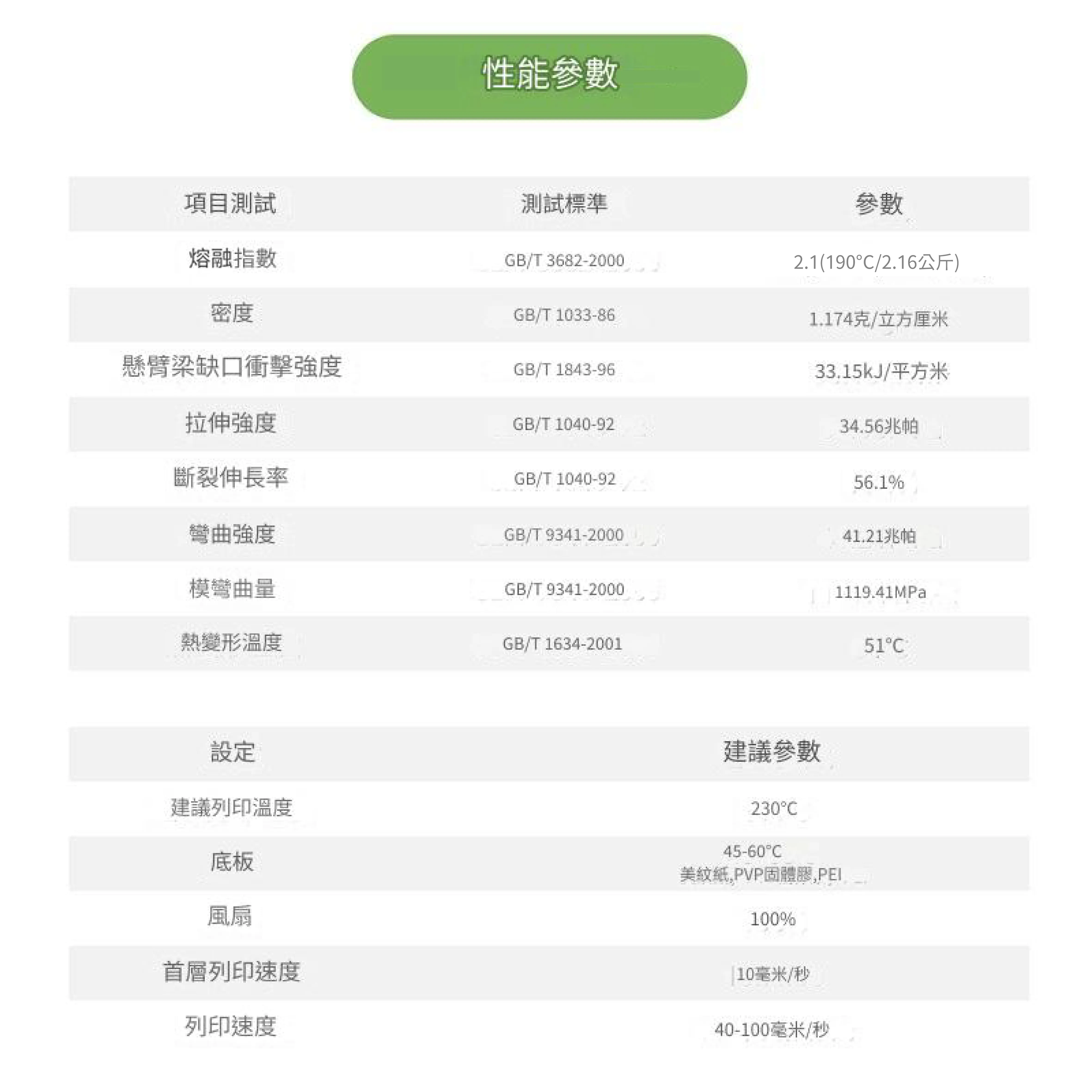 eSUN ePLA Matte-PLA消光系列