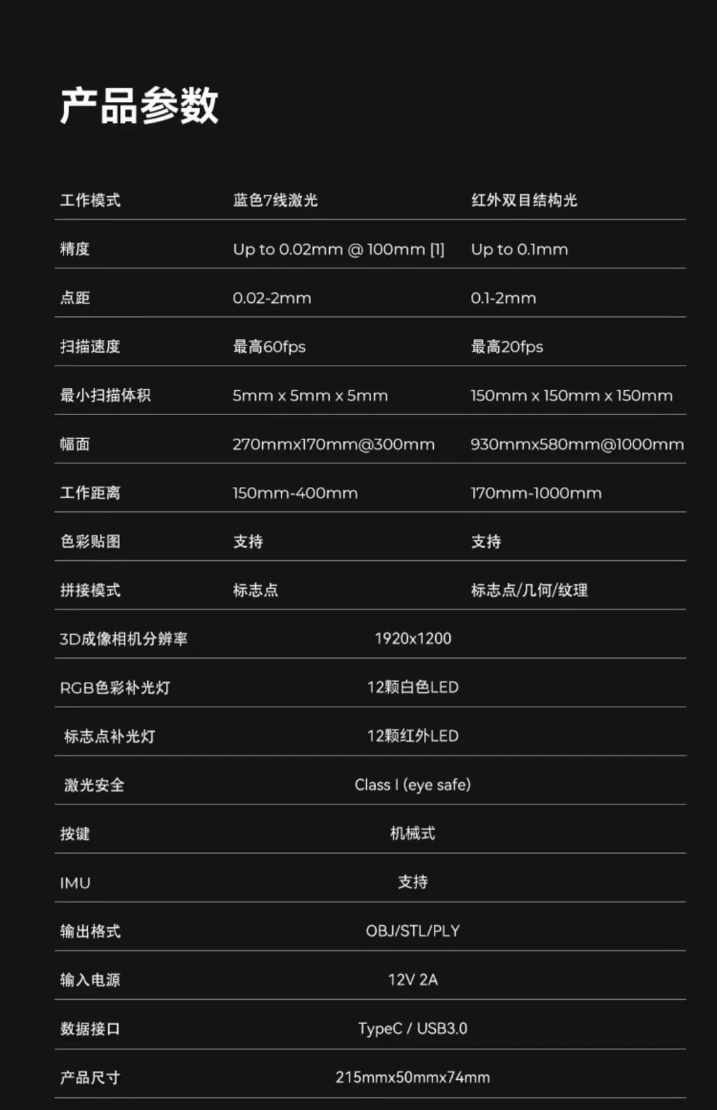 創想三維 Creality CR-Scan Raptor 雷射+紅外線結構光 3D掃描器 3D掃描儀