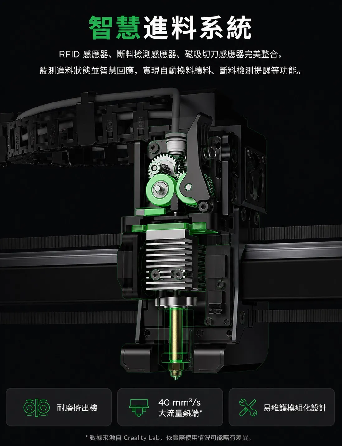 K2 Pro Combo