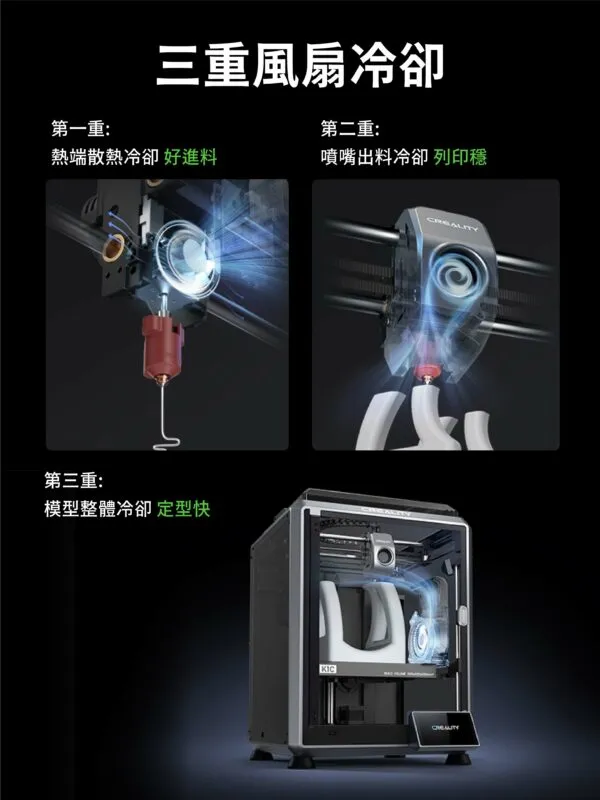 K1C