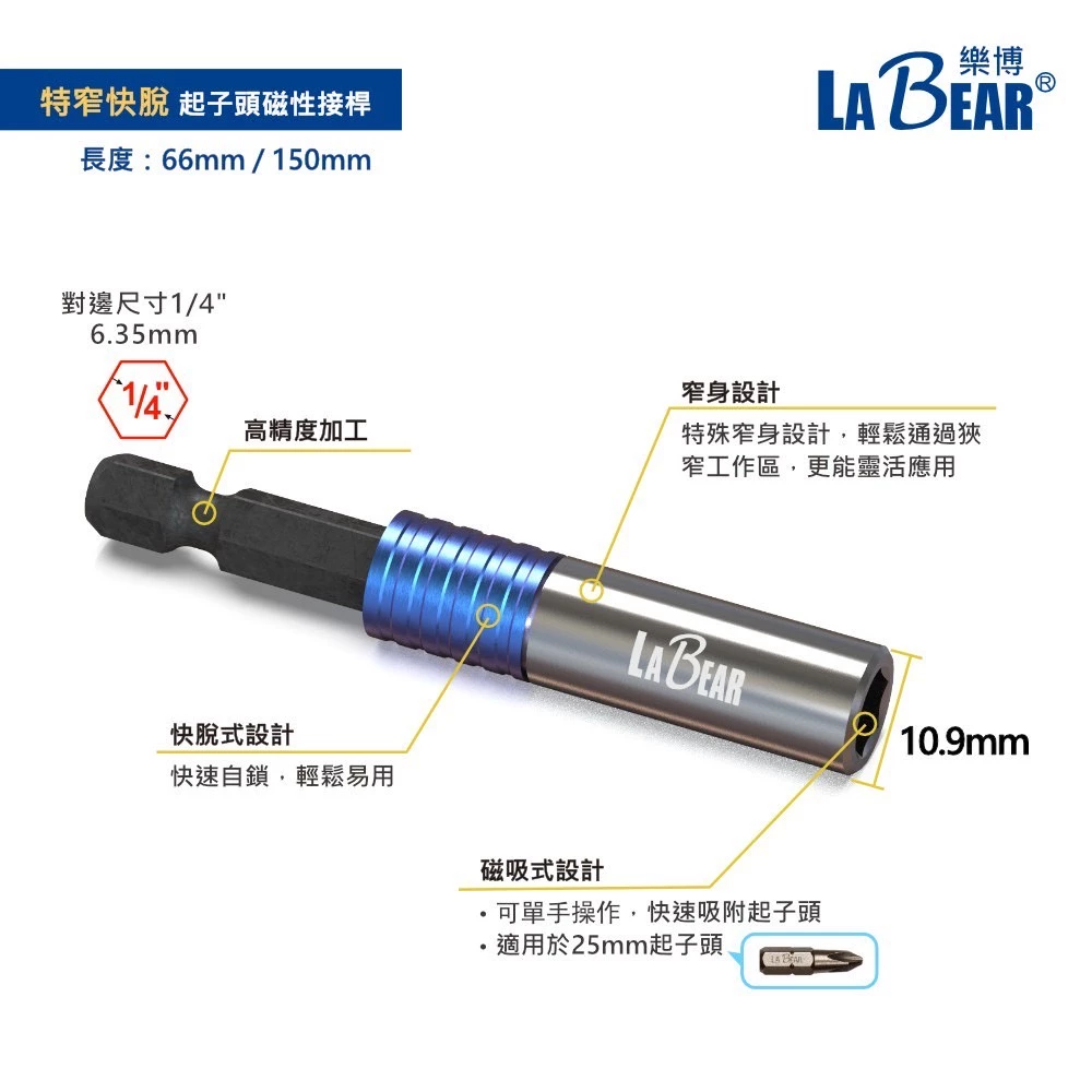 ASM LaBear 樂博 20in1機車維修工具組