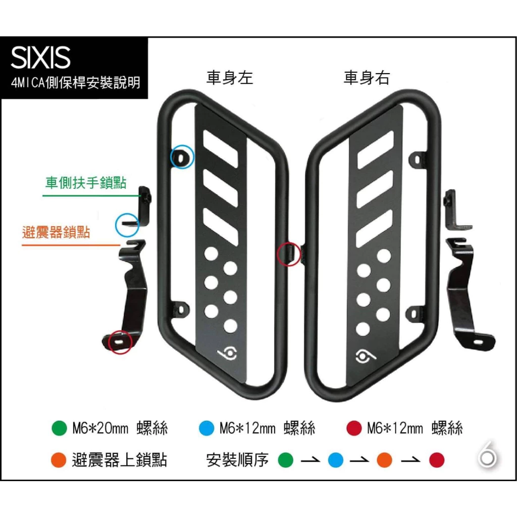 SIXIS 4MICA後側貨架
