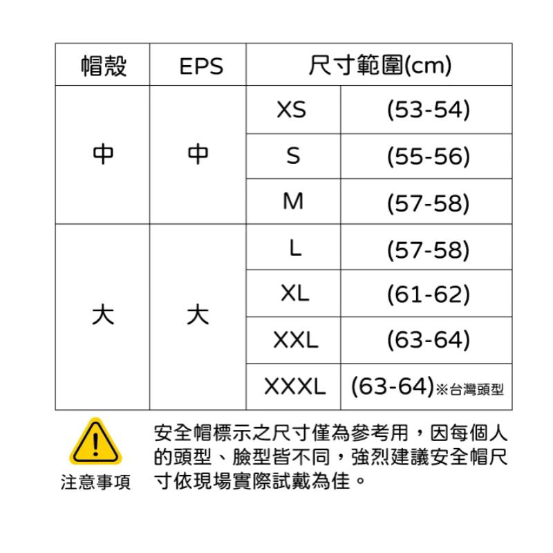 Astone全罩帽GT6 騎士安全帽 通勤帽 全罩帽 內墨片 內鏡片 亮白 消光黑