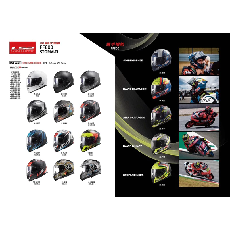 LS2 FF800 STORM-II RACER全罩帽 彩繪帽 藍白紅 騎士帽 通勤帽 內墨片