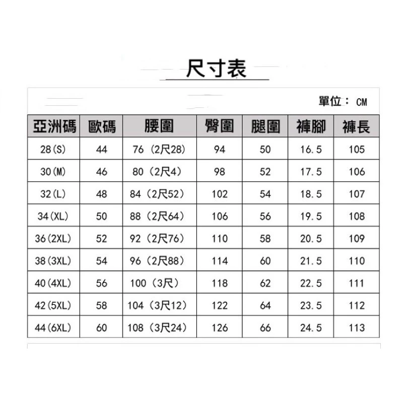 韓版牛仔色防摔褲 騎士褲 摩托車騎士 車褲 含護具 彈性好 通勤族