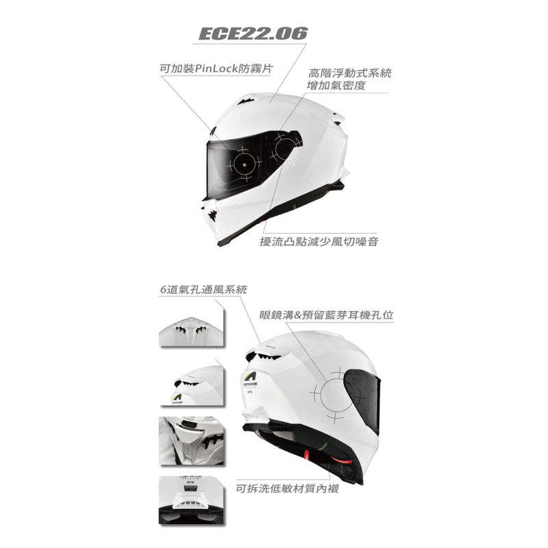 Astone全罩帽GT6 騎士安全帽 通勤帽 全罩帽 內墨片 內鏡片 亮白 消光黑
