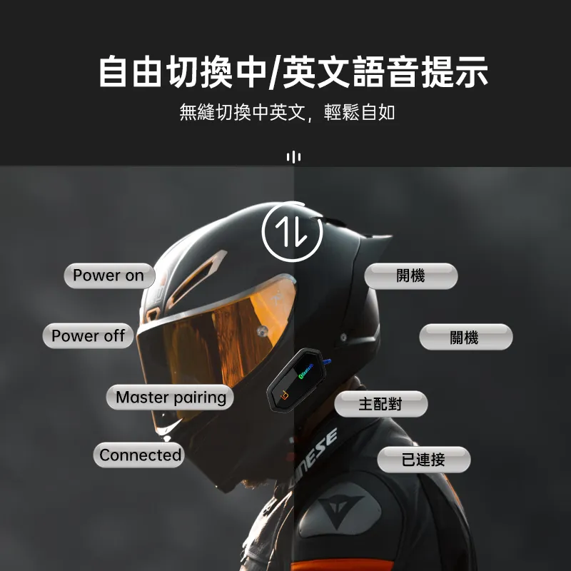 台灣Id221 Moto A2 Pro藍牙耳機 騎士耳機