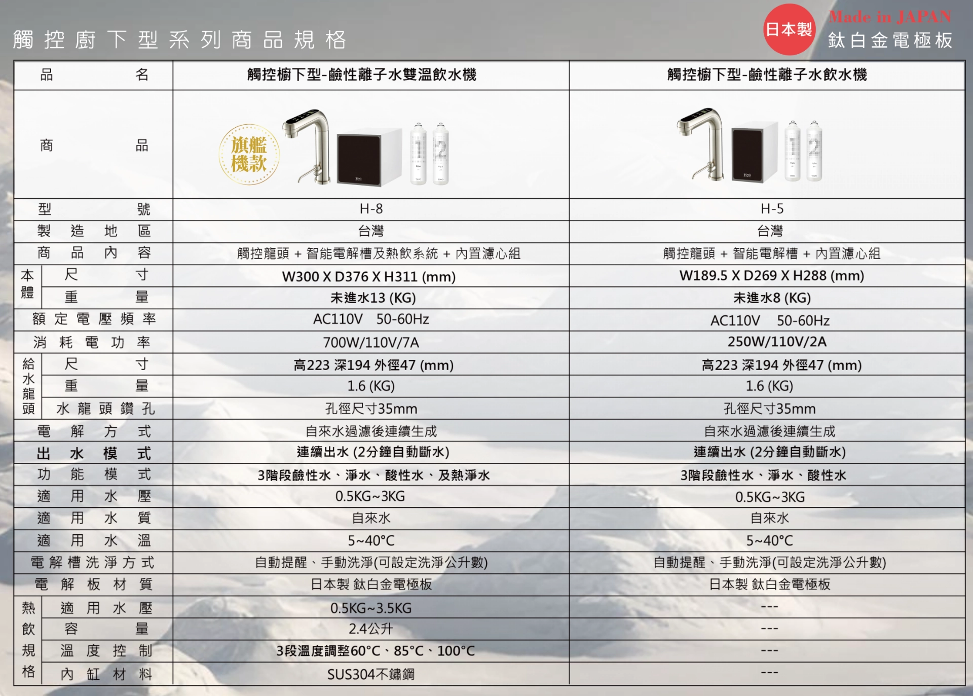 【TOYO】H plus觸控廚下型-鹼性離子水飲水機 H-5