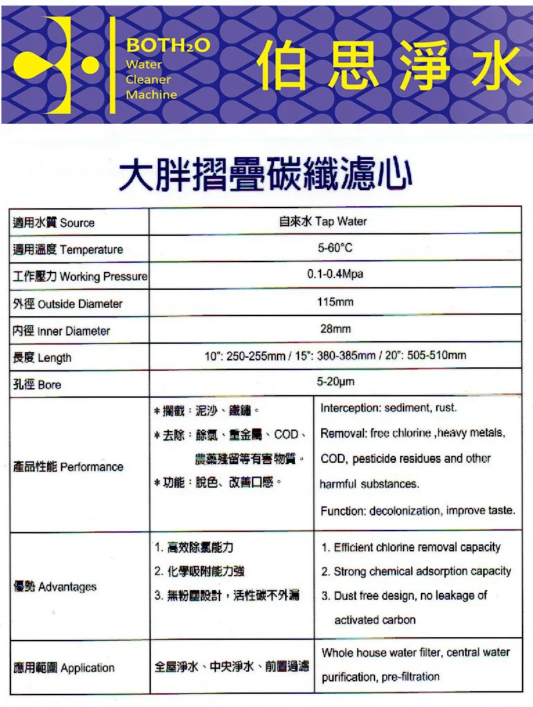 20吋大胖摺疊碳纖濾心