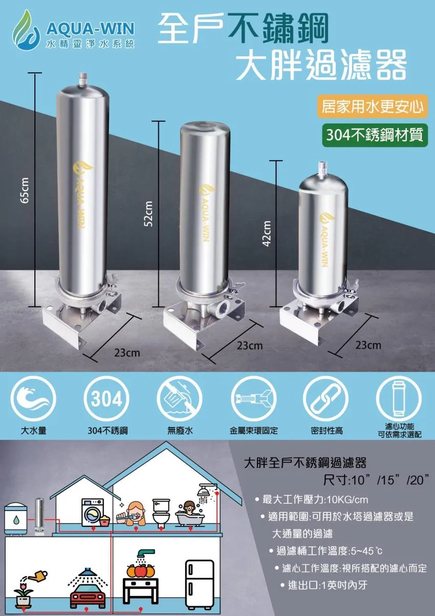 【AQUA-WIN水精靈】10吋大胖全戶不銹鋼過濾器