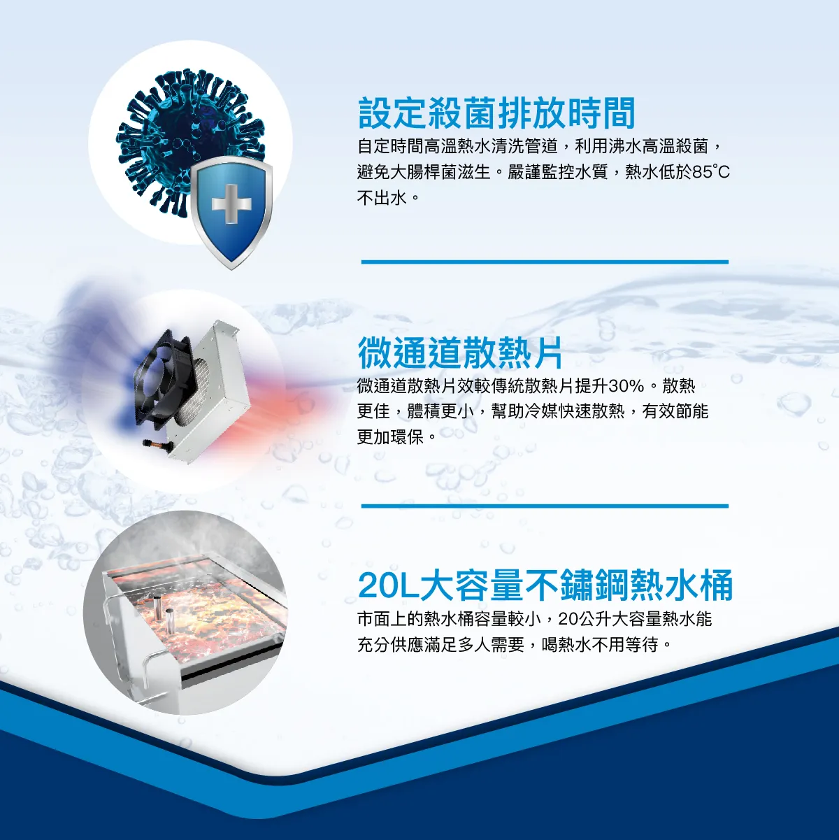 【Haohsing 豪星】立地型 智慧熱交換飲水機『 程控按鍵』 HM-3188 雙溫飲水機