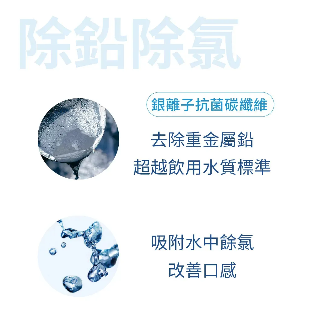 【Supurior 舒沛優】奈米抗菌除鉛濾心 SR-RV-02