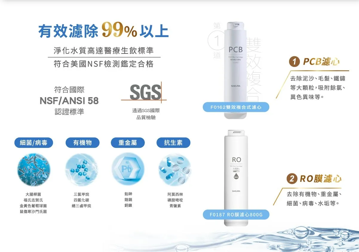 【SAKURA 櫻花】雙效RO淨水器 P0266
