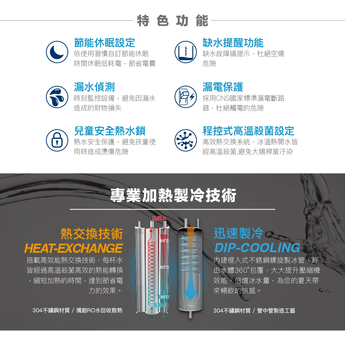 【Haohsing 豪星】立地型 智慧熱交換飲水機『 程控按鍵』HM-920 雙溫飲水機
