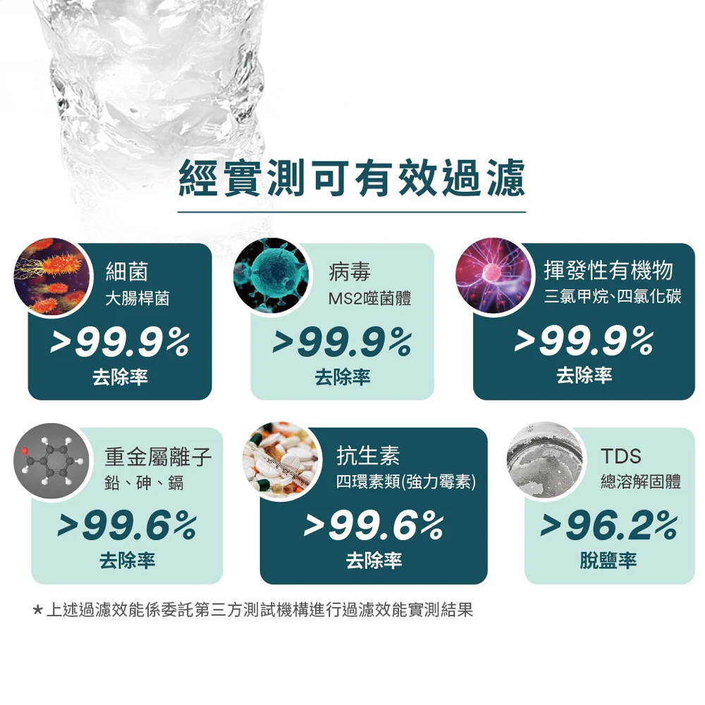 3M AQUA-PURE 淨熱一體觸控式櫥下熱飲機 HPURE-15G