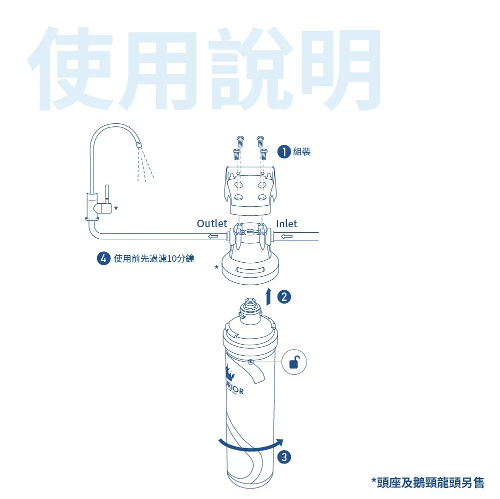 【Supurior 舒沛優】奈米抗菌除鉛濾心 SR-RV-02