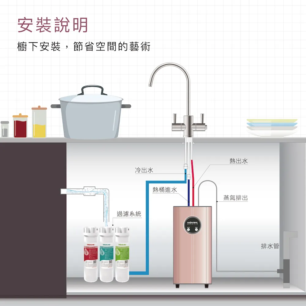 【Haohsing 豪星】廚下型冷熱飲水機HS-170 雙溫飲水機
