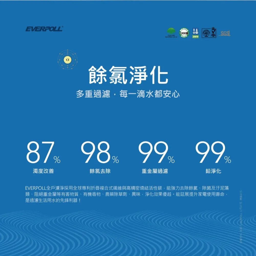 【Everpoll 愛科】FH-301 傳家寶 全戶濾淨