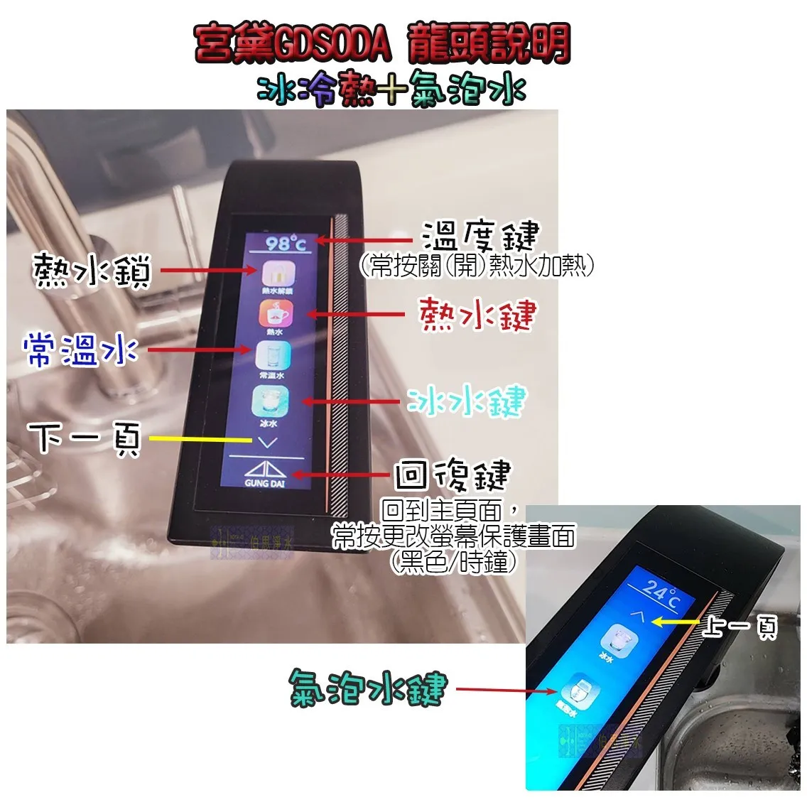 【Gung Dai 宮黛】 SODA 4合1 新廚下三溫+氣泡水