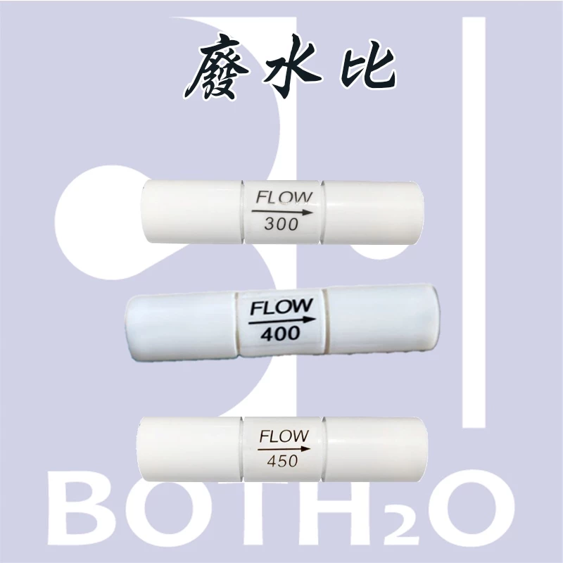 廢水比