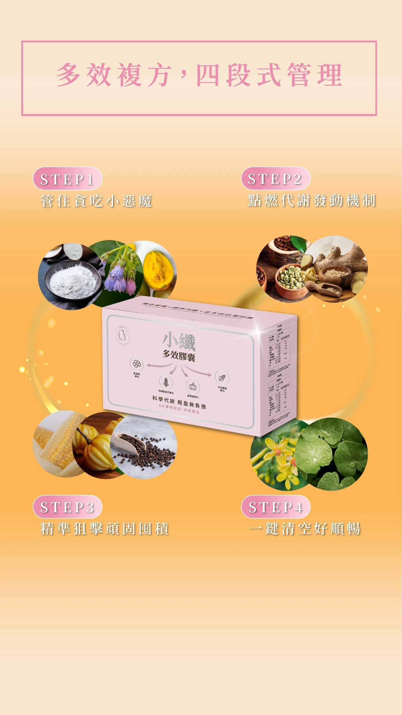 小纖多效膠囊