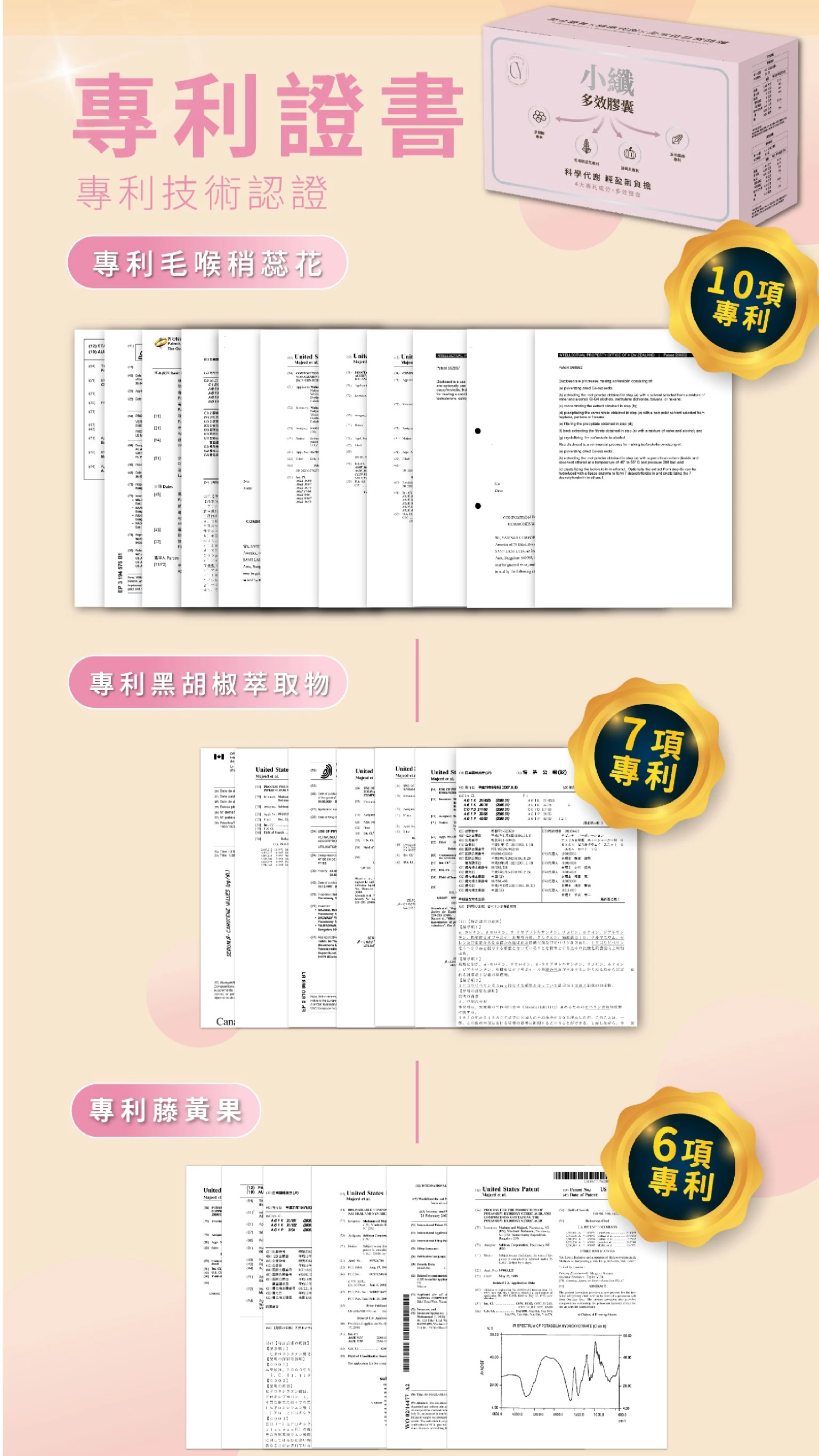 小纖多效膠囊