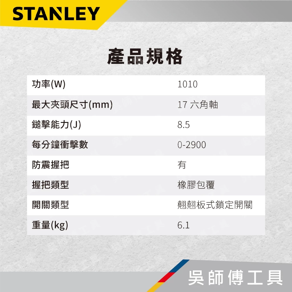 史丹利 STANLEY ST-HM5KH 破碎機電動鎚(箱裝) 贈原廠尖鑿*1+獨家尖鑿*2(共三支)