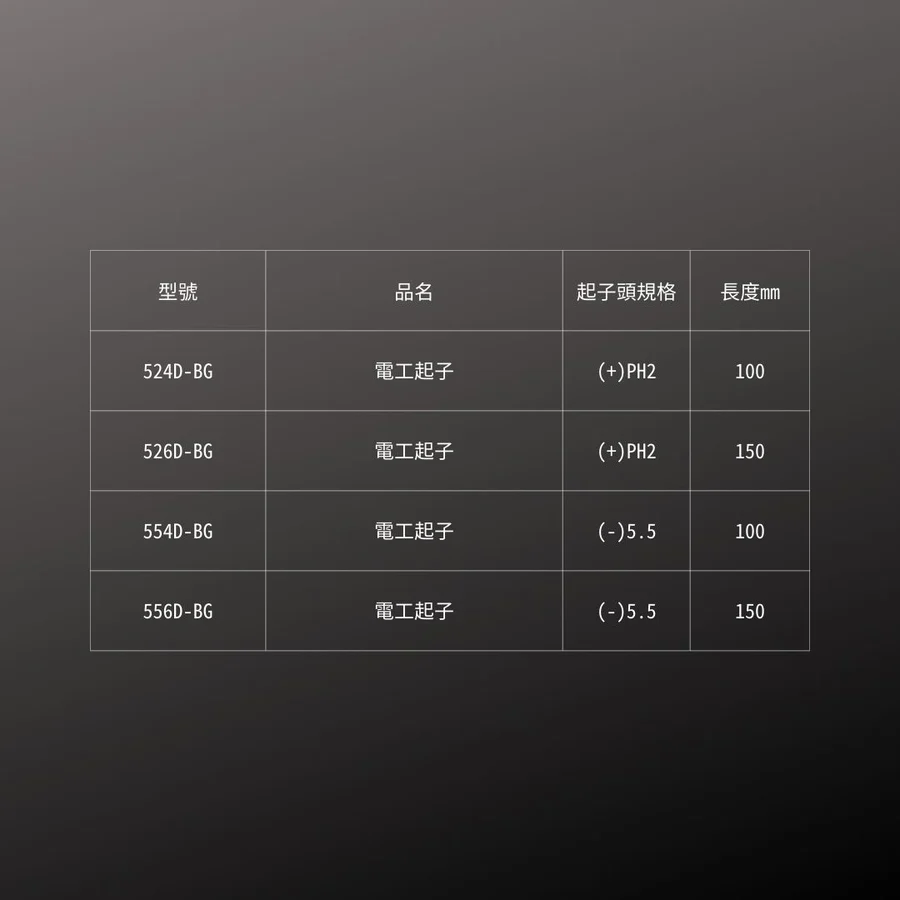 KUROKIN_電工起子 黑金系列