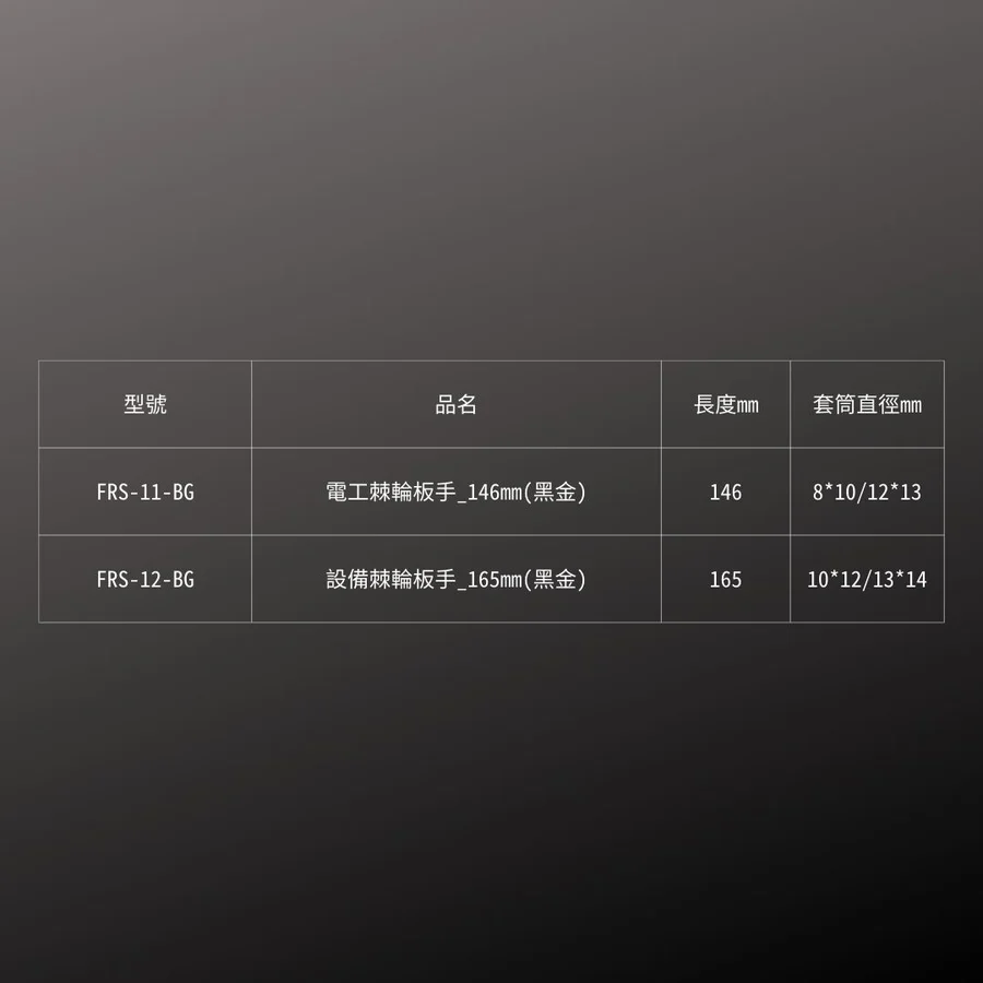 KUROKIN_電工棘輪板手 黑金系列