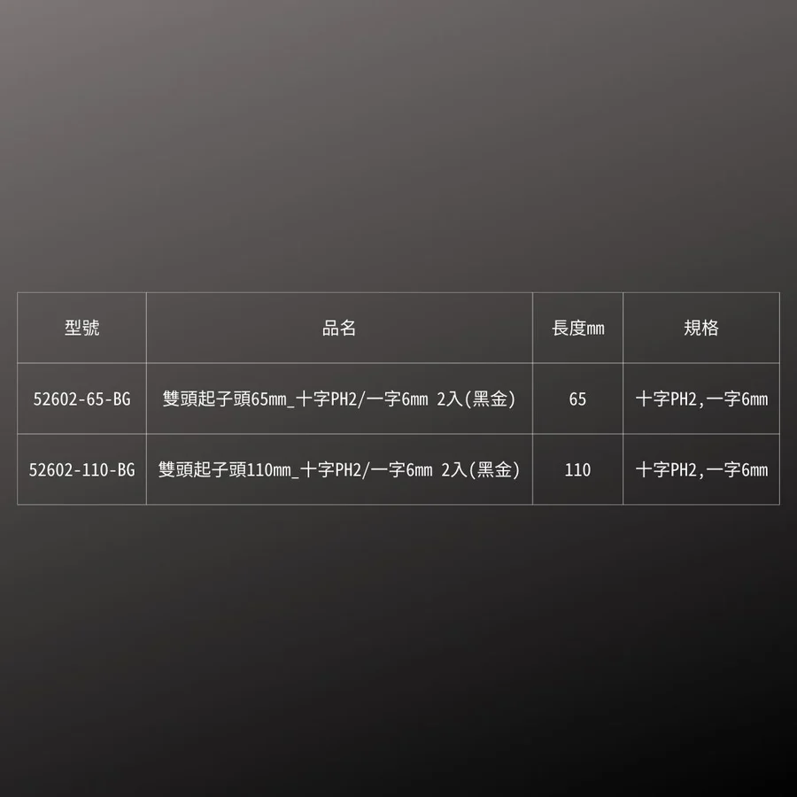 KUROKIN_雙頭起子頭 2入 黑金系列