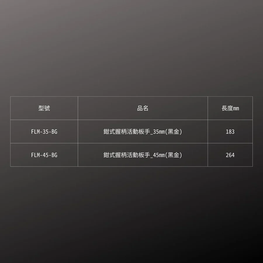 KUROKIN_鉗式握柄活動板手_45mm 黑金系列
