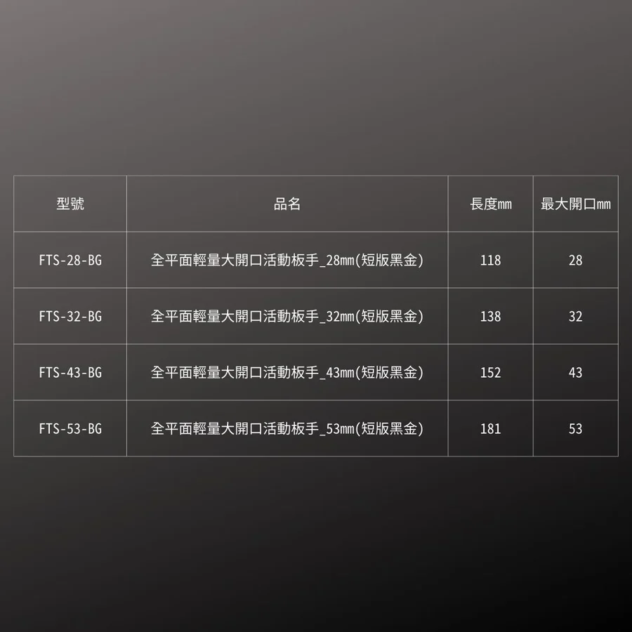 KUROKIN_輕量大開口短柄活動板手-全平面型 黑金系列